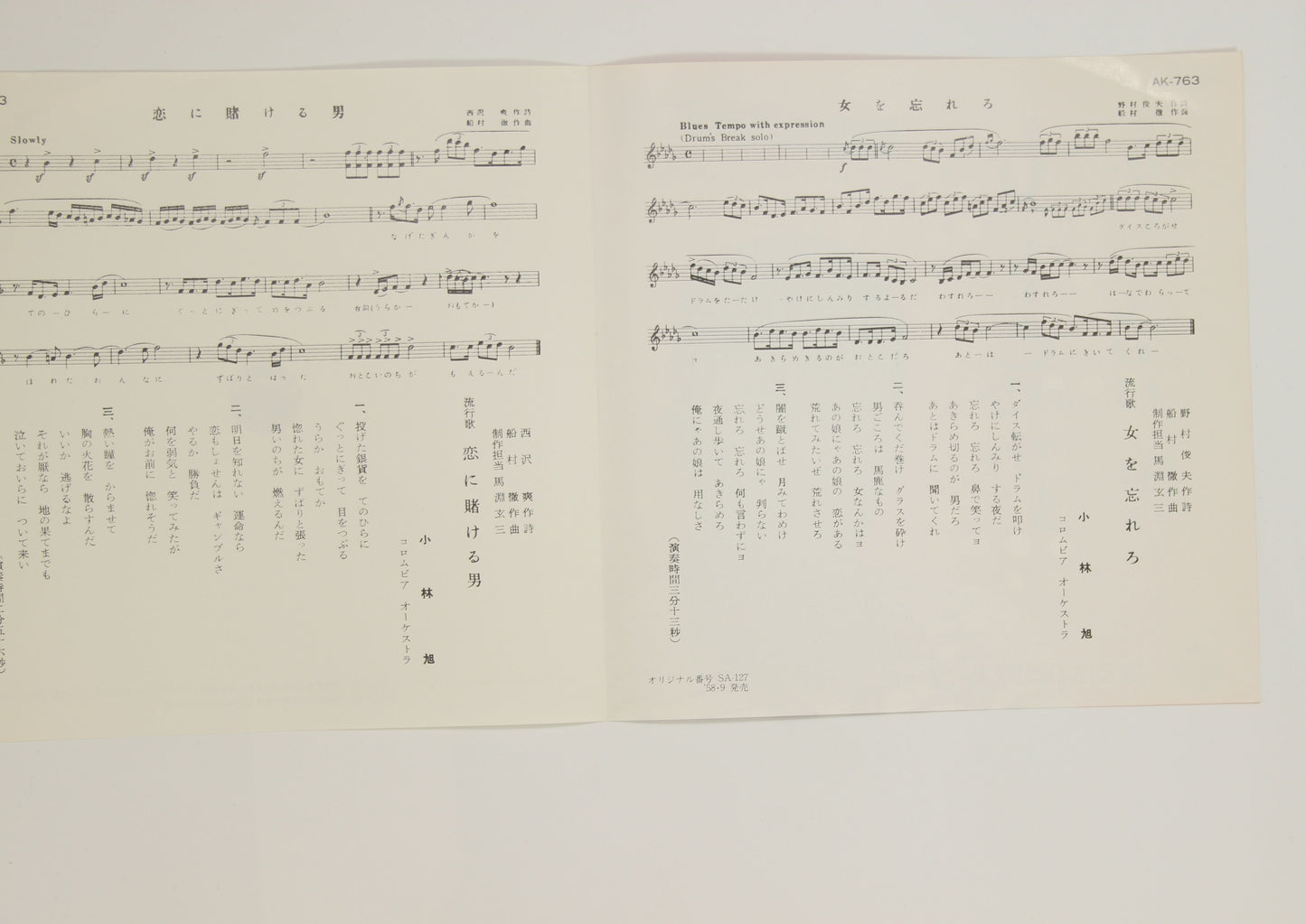 小林旭 / 女を忘れろ
